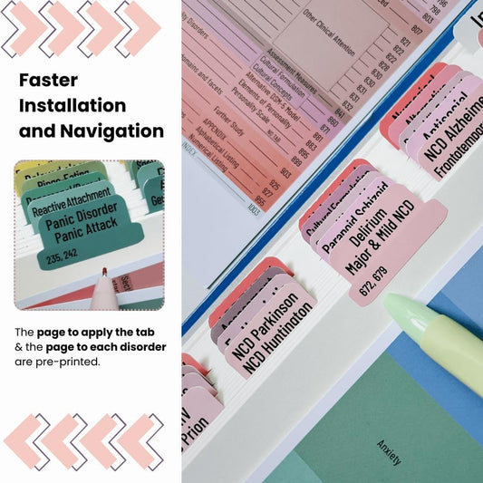 Index Tabs for DSM 5 TR, Tabbing System for DSM-5-TR Diagnostic and Statistical Manual of Mental Disorders, 112 Laminated and Color-Coded Tabs with Alignment Guide (Book NOT Included)