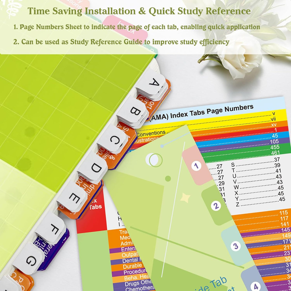 Index Tabs for HCPCS Level II Professional 2025-AMA Version, Complete Book Tabs Set to Index All Important Parts, Laminated Durable with Blank Tabs & Page Numbers (Book Not Included)