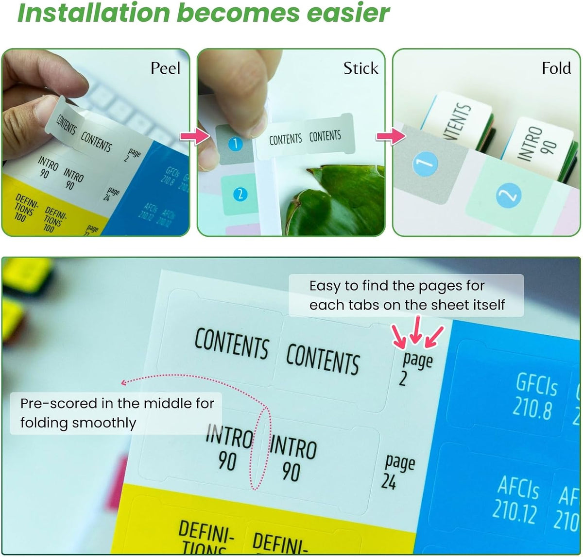 Index Tabs for NEC 2026 Code Book – Color-Coded for Quick Navigation – with Wire & Raceway Chart, Formula Guide, 2 Ohm’s Law Stickers, Page Numbers Sheet & Alignment Guide (Book Not Included)