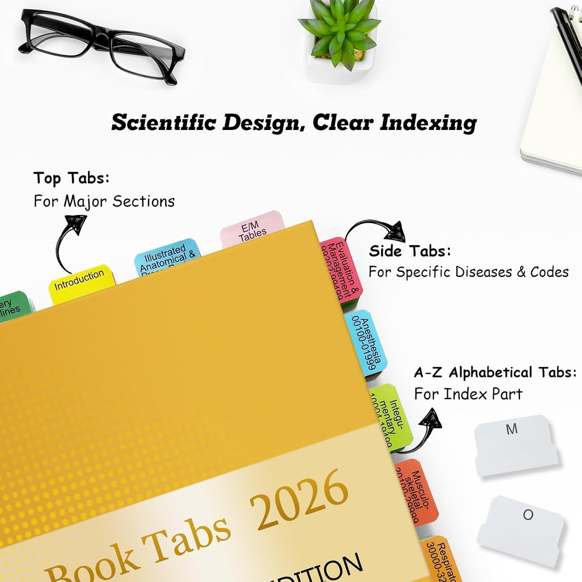 Improved Index Tabs for CPT 2026 Professional Edition, Color-Coded & Laminated CPT Tabs, 90 Printed Tabs with Blank Ones,Alignment Guide and Page Numbers Sheet Included, Tear-Resistant & Waterproof