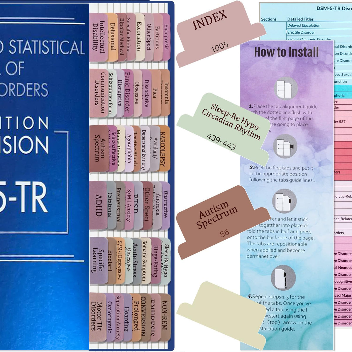 Index Tabs for DSM-5-TR 2022, 94 Color-Coded Tabs, 26 Blank Tabs, Pink