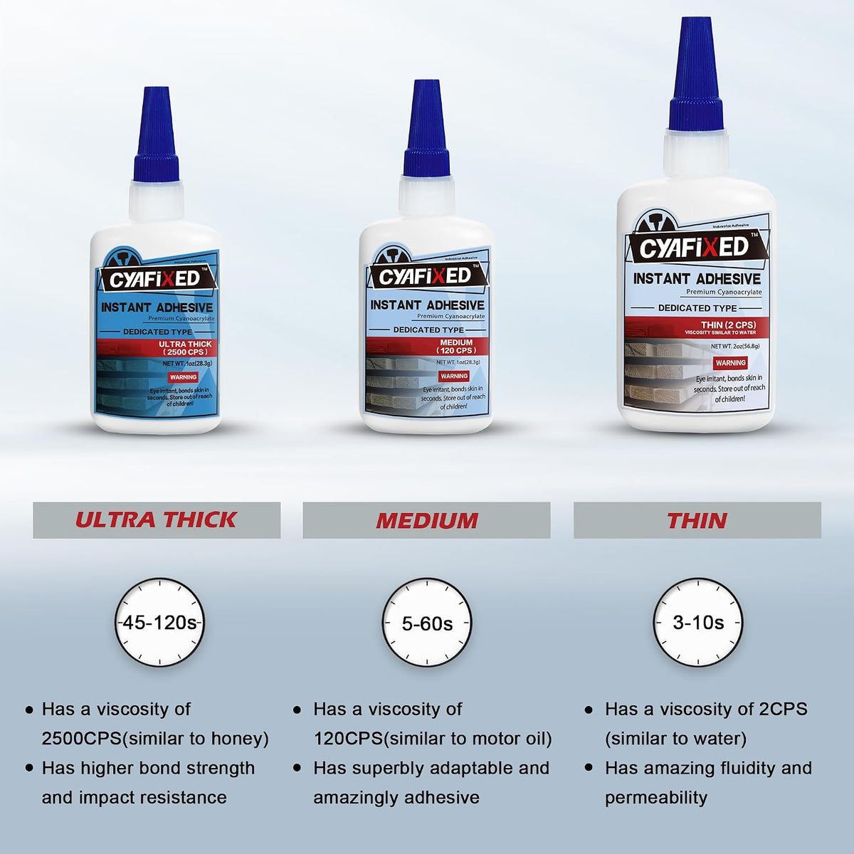Super Glue Kits, Thin, Medium & Ultra Thick, 6 oz CA Glue for Woodworking
