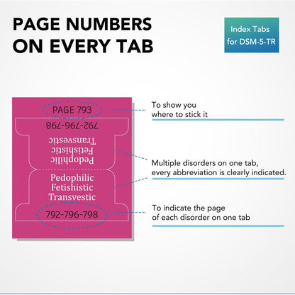Index Tabs for DSM-5-TR 2022, 94 Color-Coded Tabs, 26 Blank Tabs, Pink
