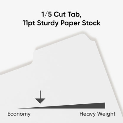 Smead White Binder Index Dividers, 3 Ring Binder Dividers with Tabs, 5-Tab