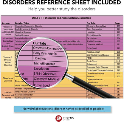 Index Tabs for DSM-5-TR 2022, 94 Color-Coded Tabs, 26 Blank Tabs, Pink