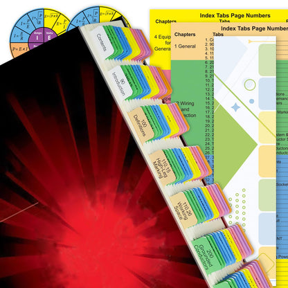 Electrical Code Tabs for NEC 2023, 140 PCS Laminated & Color-Coded for National Electrical Code, with Formula Guide/Wire Chart/2 Ohm’s Law Wheel Stickers/Page Numbers Card (Book Not Included)