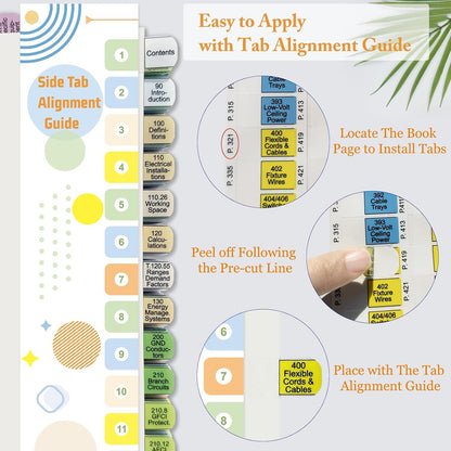 Plastic Index Tabs for 2026 NEC (Book Not Included), 152 Printed Tabs + Blanks, Color-Coded and Durable, with Page Index/Wire Chart & Formula Guide/2 Ohm’s Law Stickers/Alignment Card