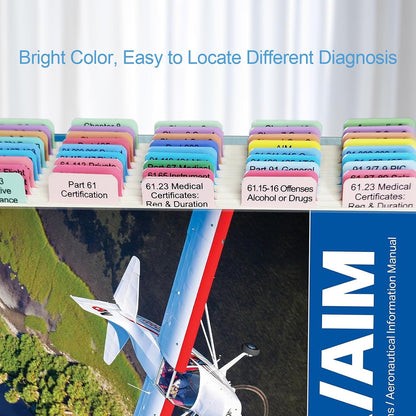 FAR/AIM 2027 Index Tabs for Private Pilot (with No Book)