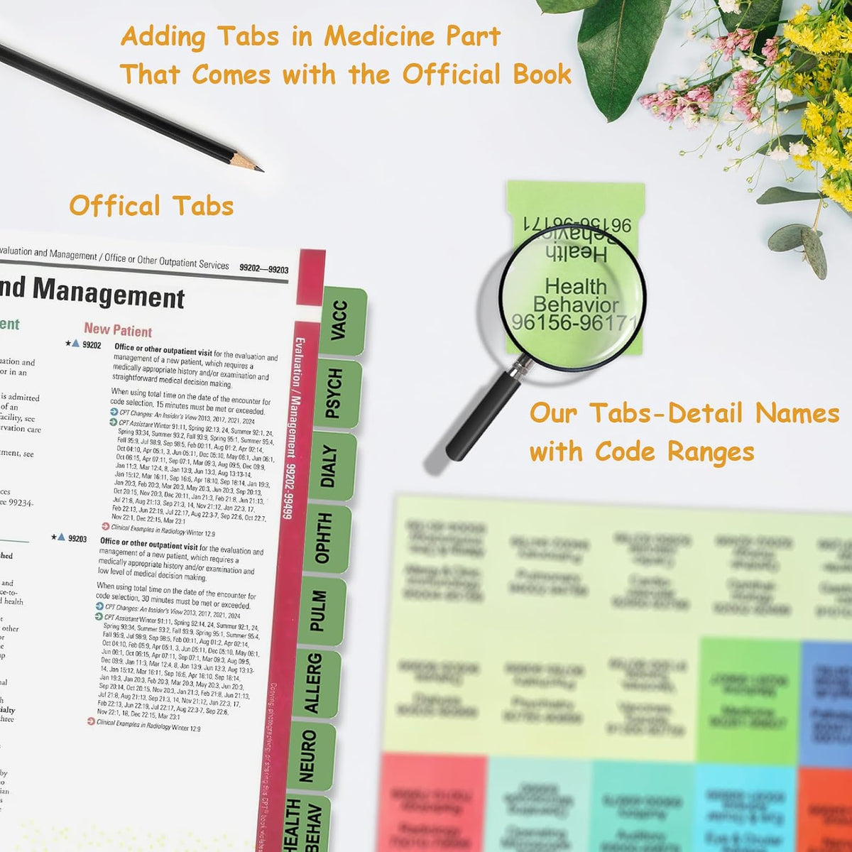Improved Index Tabs for CPT 2026 Professional Edition, Color-Coded & Laminated CPT Tabs, 90 Printed Tabs with Blank Ones,Alignment Guide and Page Numbers Sheet Included, Tear-Resistant & Waterproof