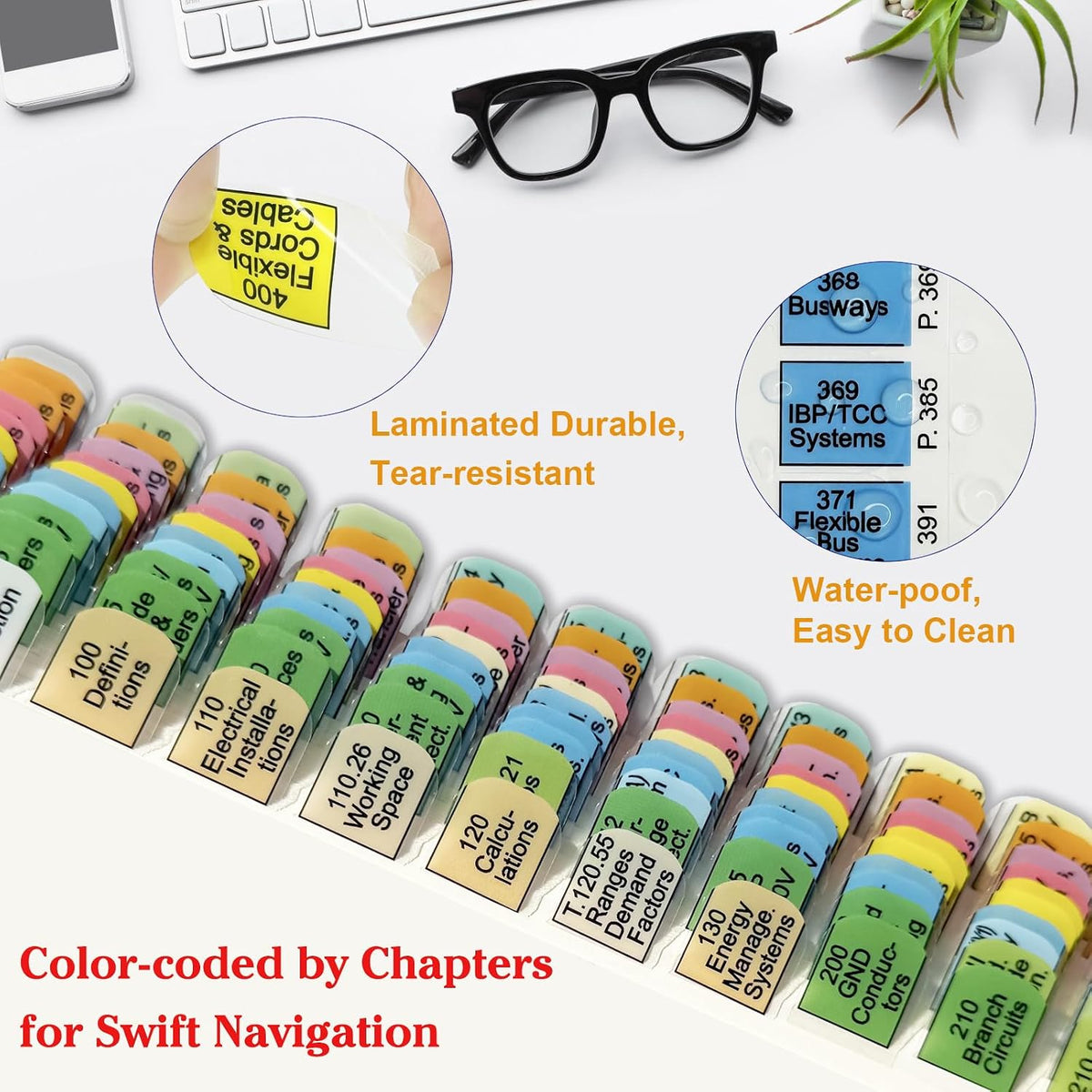 Plastic Index Tabs for 2026 NEC (Book Not Included), 152 Printed Tabs + Blanks, Color-Coded and Durable, with Page Index/Wire Chart & Formula Guide/2 Ohm’s Law Stickers/Alignment Card
