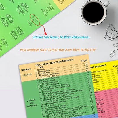 Index Book Tabs for NEC 2026 Code Book, Side + A-Z Tabs, Laminated Durable, Color-Coded, with Wire and Raceway Chart, 2 Ohm's Law Stickers, Page Numbers Sheet & Alignment Guide