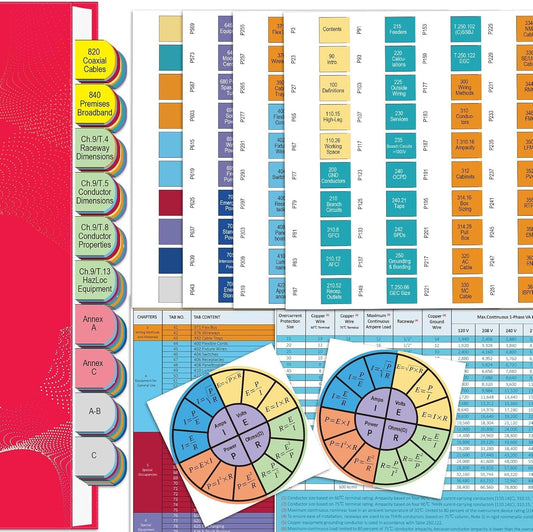Plastic Electrical Index Tabs for The 2023 NEC Code Book(Book not Included)