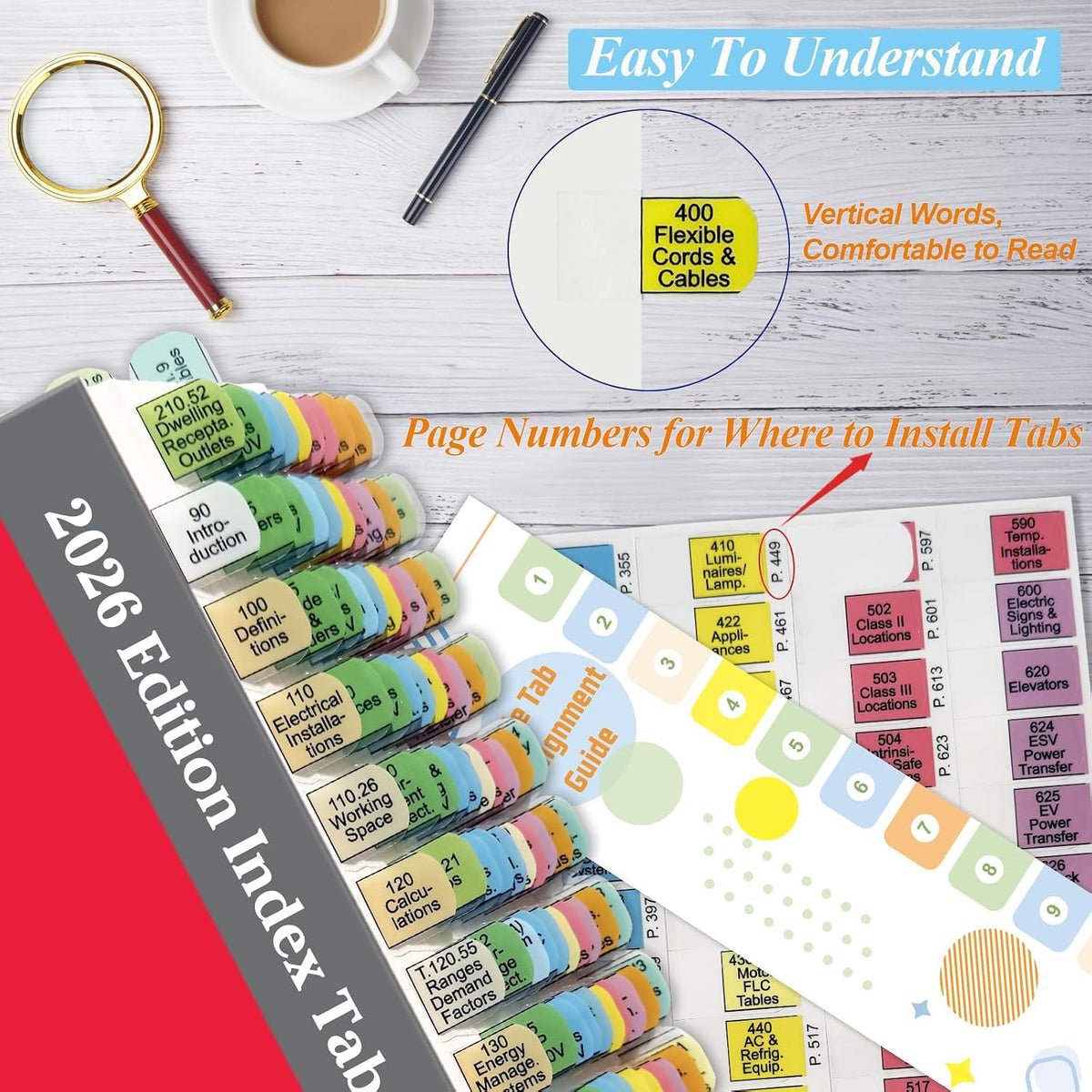 Plastic Index Tabs for 2026 NEC (Book Not Included), 152 Printed Tabs + Blanks, Color-Coded and Durable, with Page Index/Wire Chart & Formula Guide/2 Ohm’s Law Stickers/Alignment Card